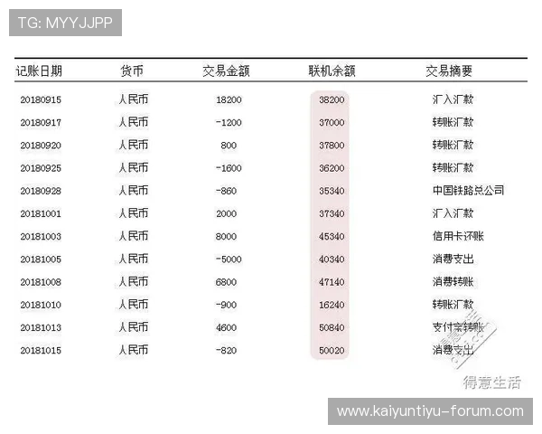 开云波胆流水计算避坑品牌入口下载评测防骗 开云波胆流水计算避坑品牌入口下载评测防骗