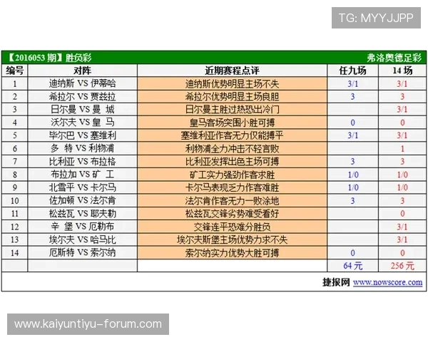 德甲大比分波胆规律避坑指南电子真人防骗技巧